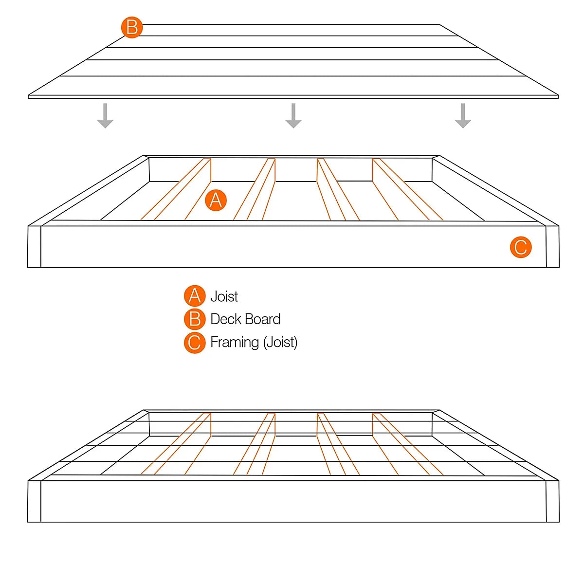 Klikstrom Madeira Brown Spruce Deck board (L)2.4m (W)120mm (T)24mm